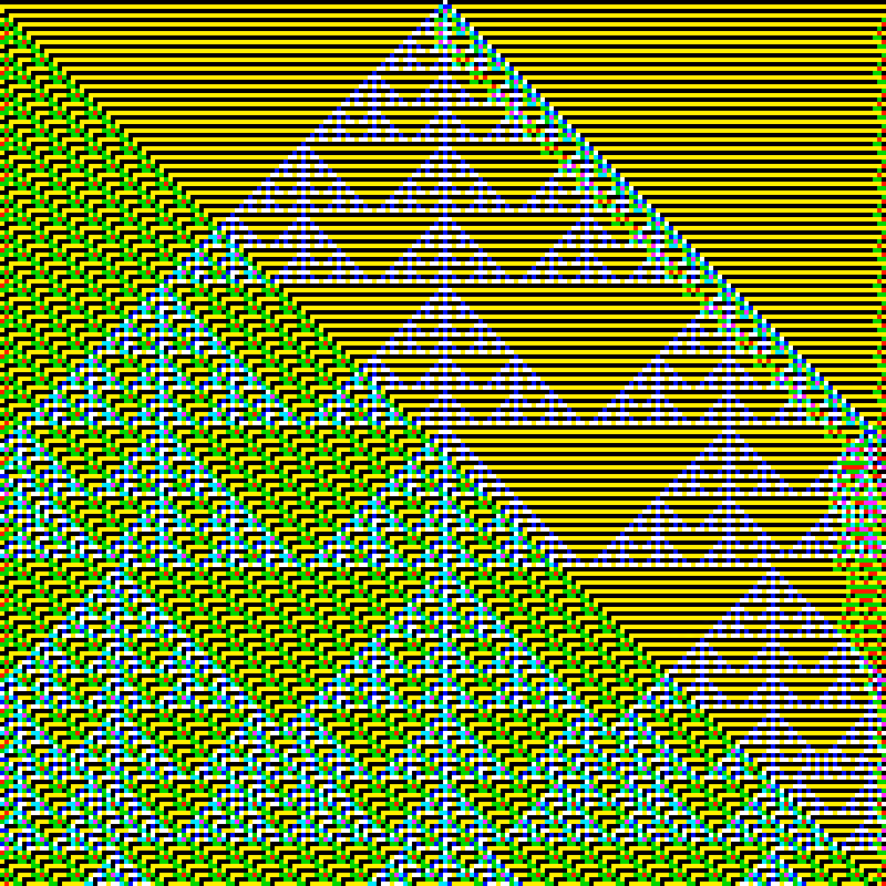 RGB Elementary Cellular Automaton #964