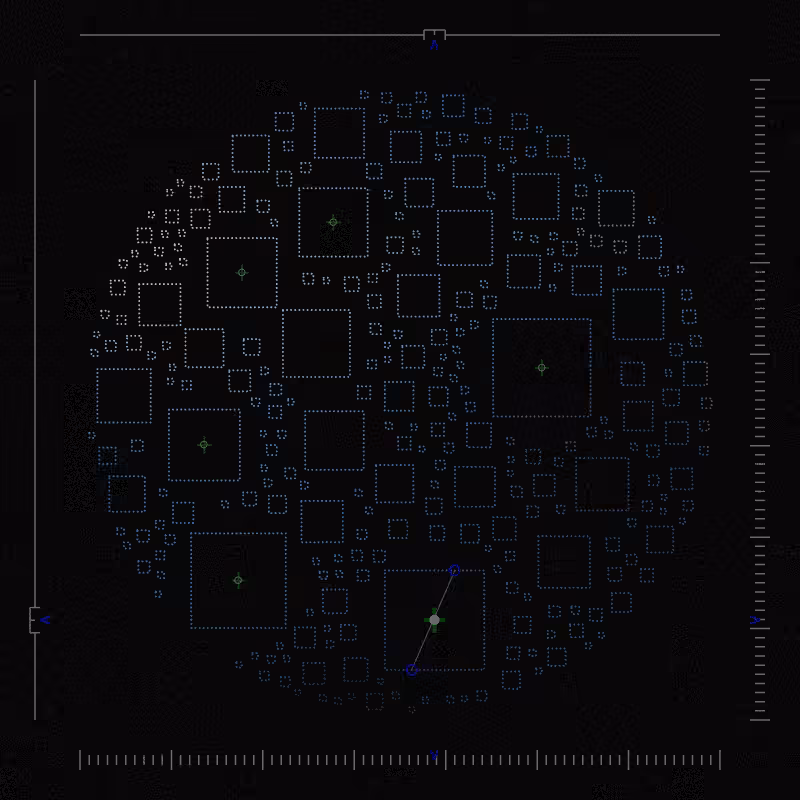 Community Analysis #38