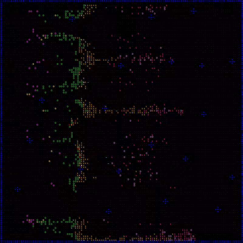 ascii battles 3 WAR #5