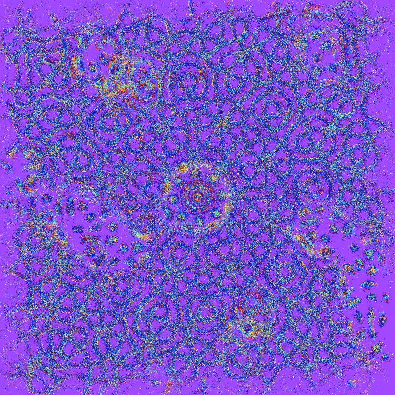 Imaginary Resonances #425