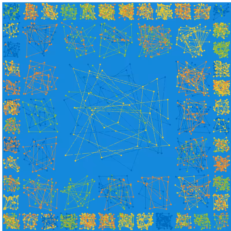 Constellations #17