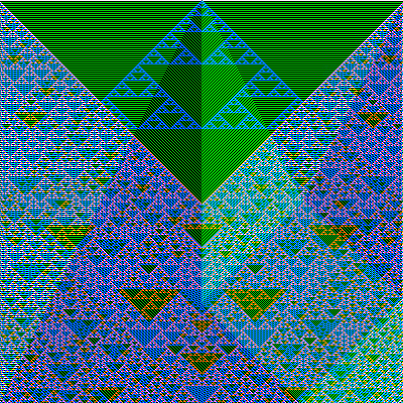 RGB Elementary Cellular Automaton #52