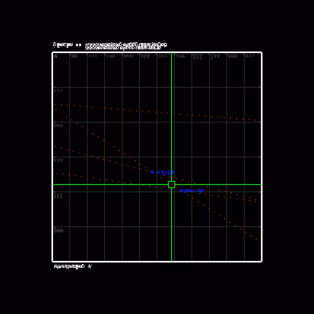 Glipsian Early Warning Collision Detection #31