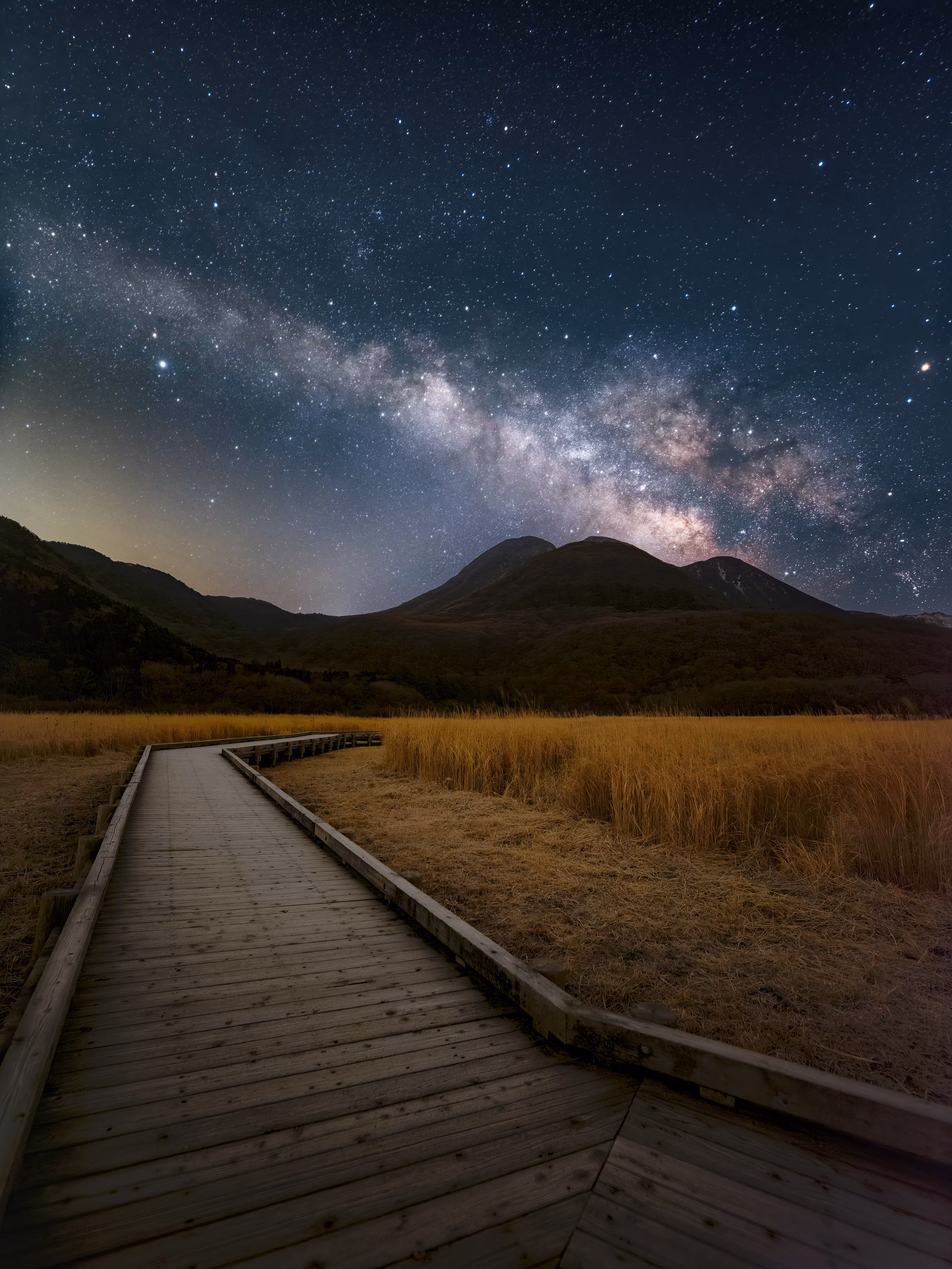The Road to the Milky Way