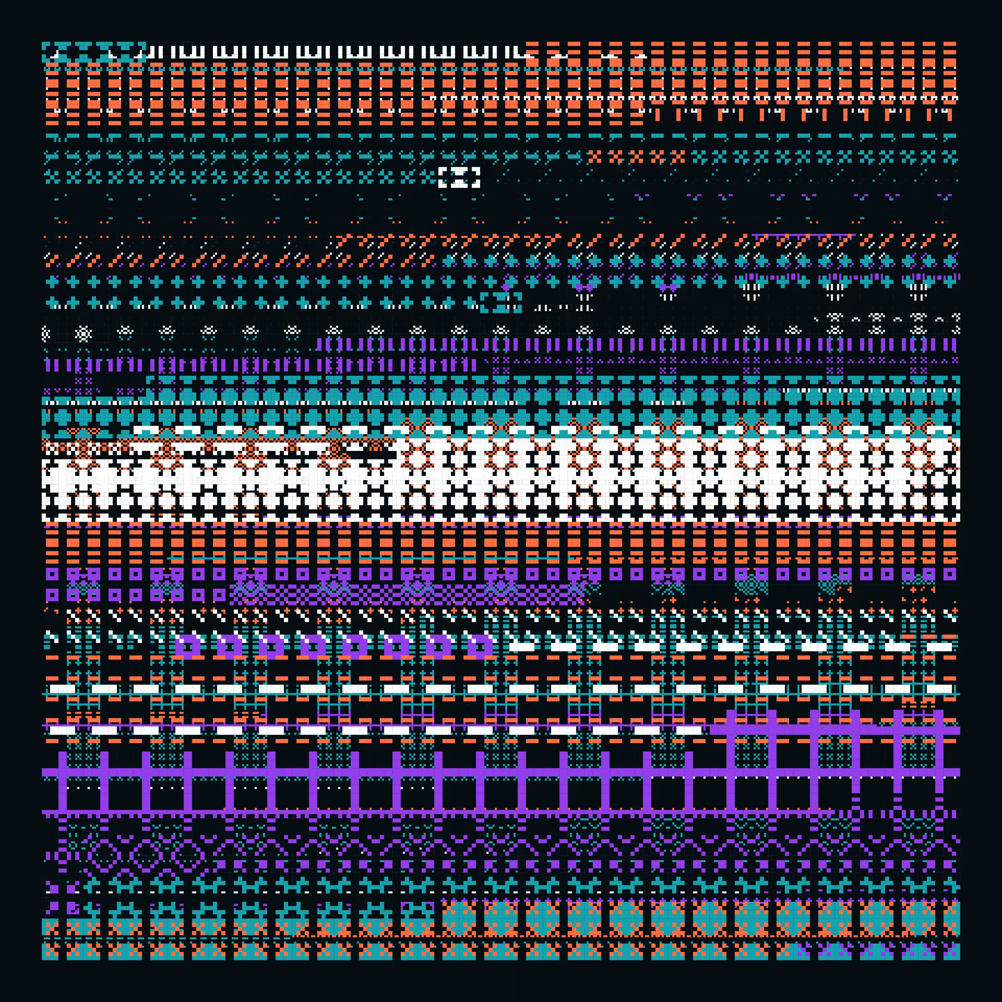 Pixel Management #982