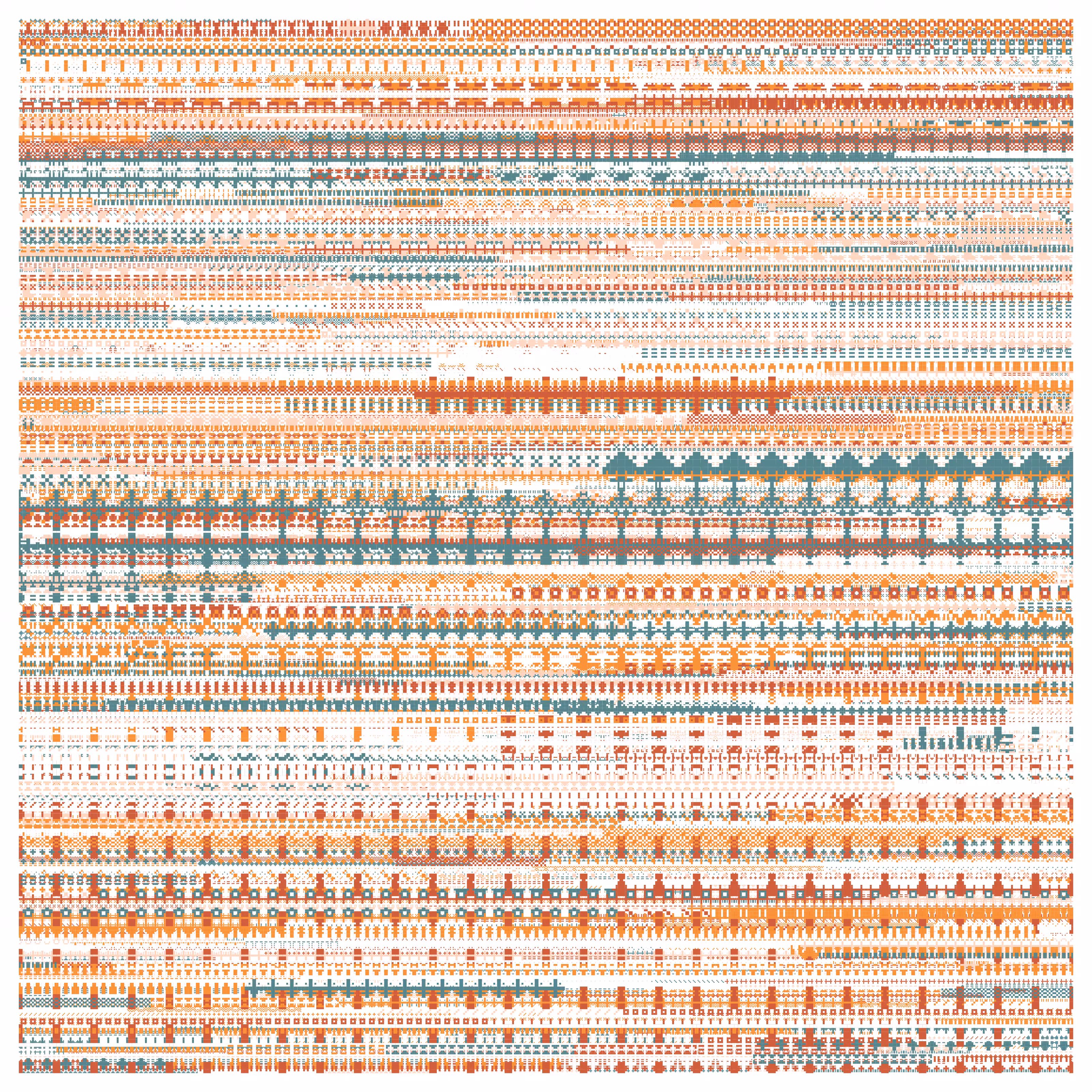 Pixel Management #2057