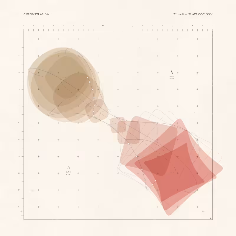 CHROMATLAS, Vol. 1 #175