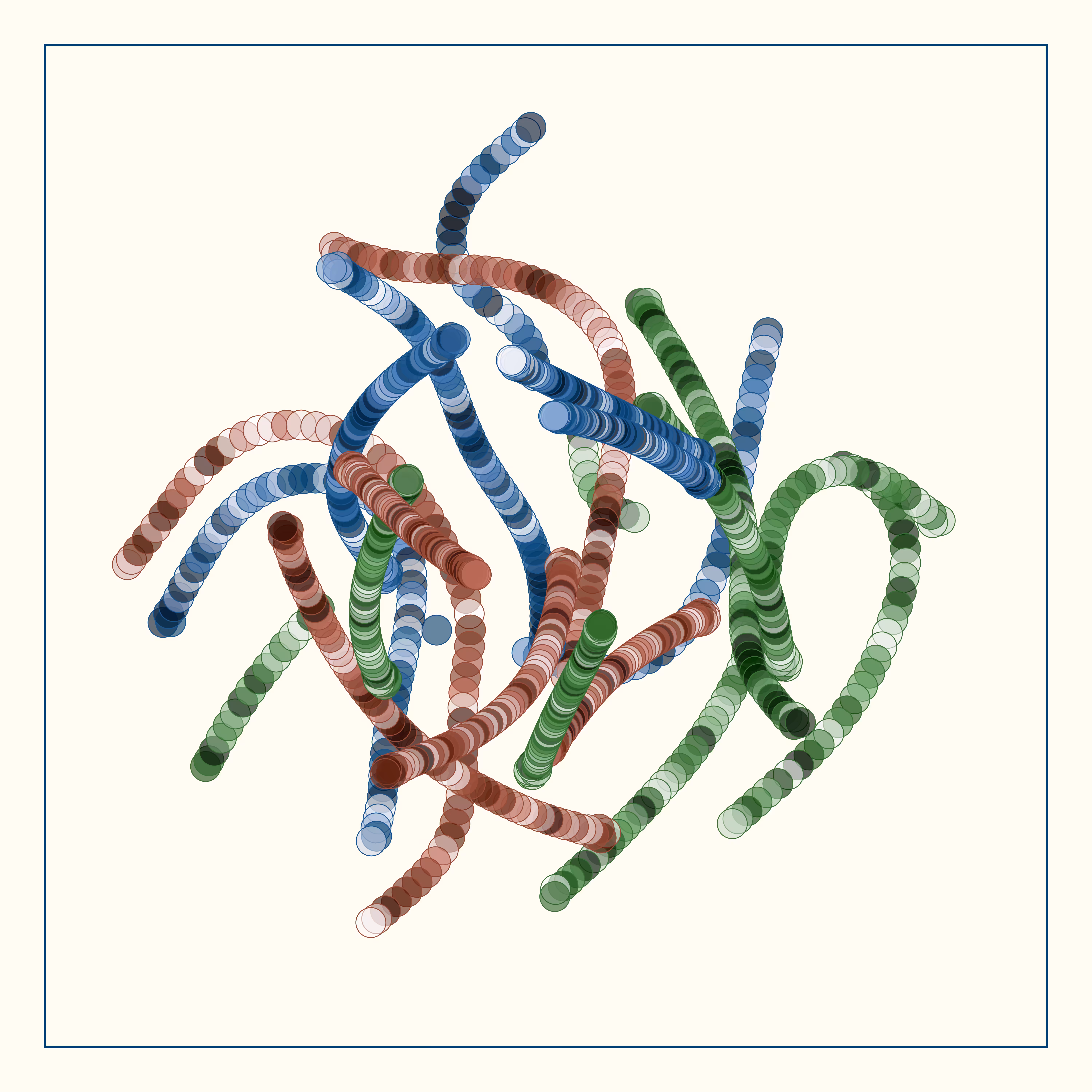 t-SNE #57