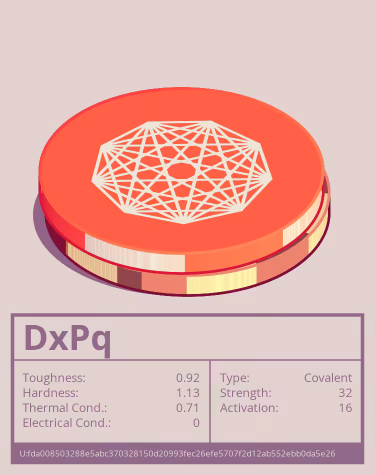 OTOM: DxPq molecule