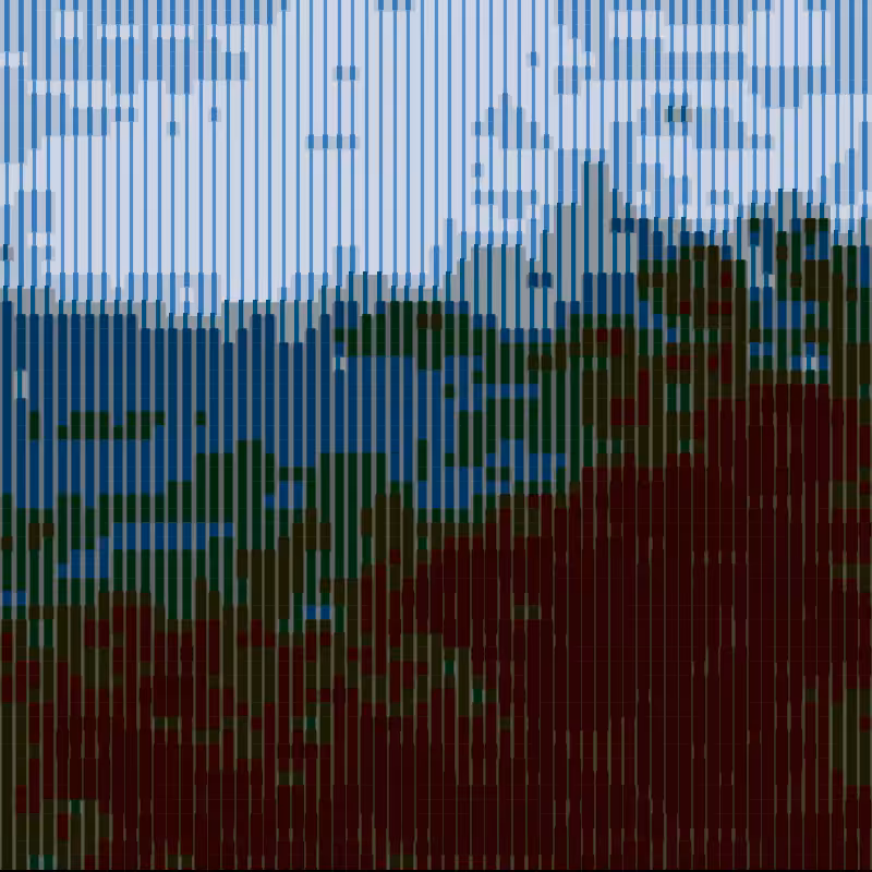 neuroscapes #144