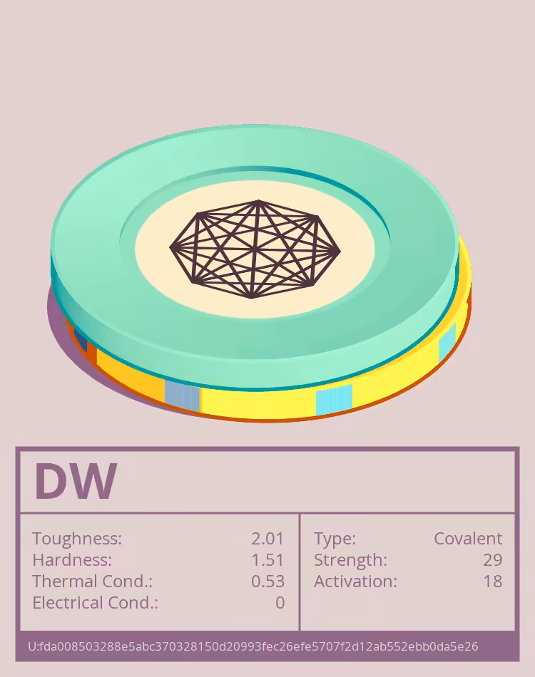 OTOM: DW molecule