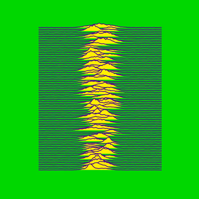 What's your Unknown Pleasures? #5
