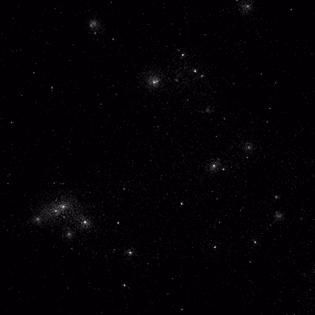 Orbits