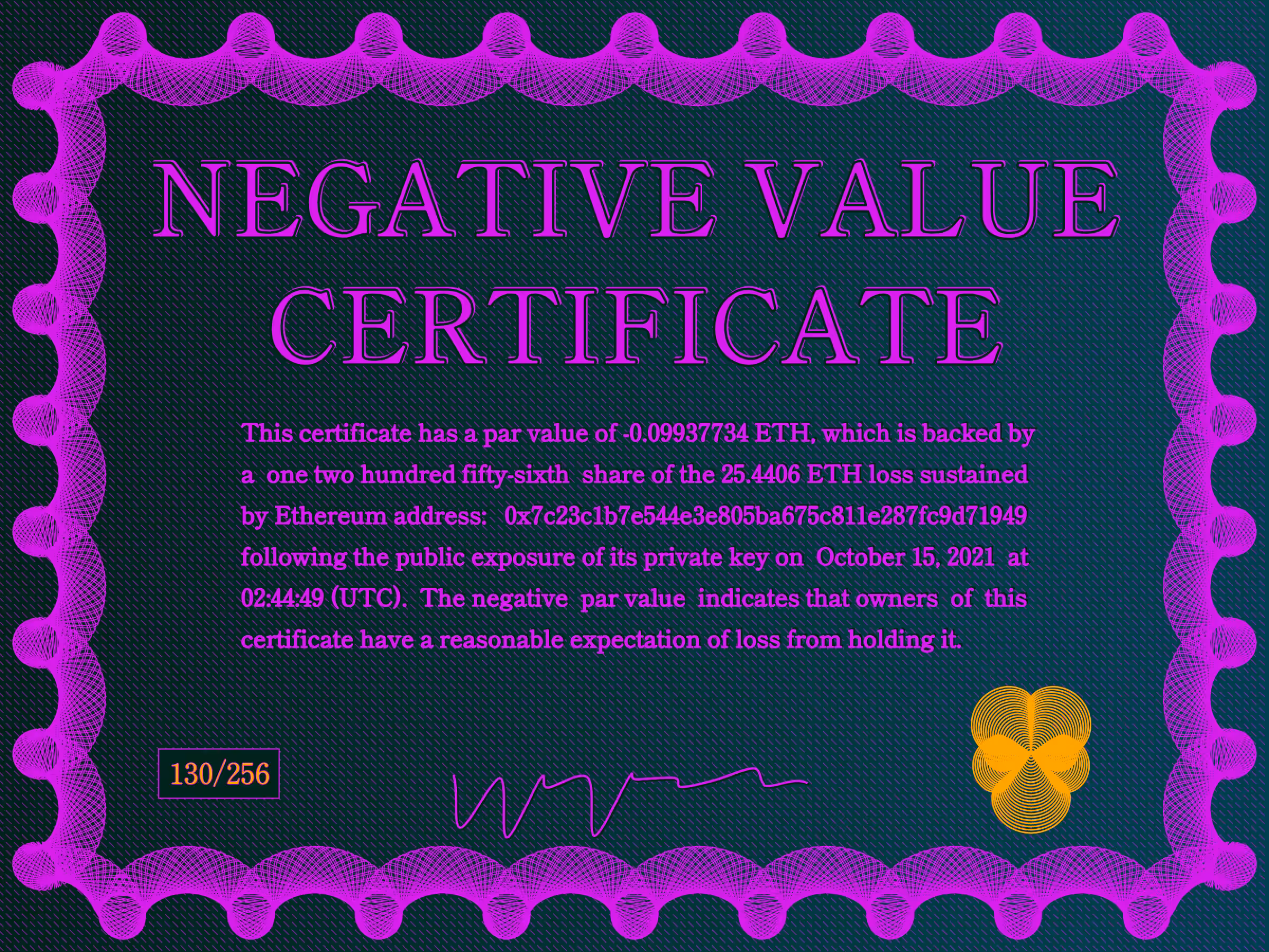 NegativeValueCertificates: Negative Value Certificate #130 of 256