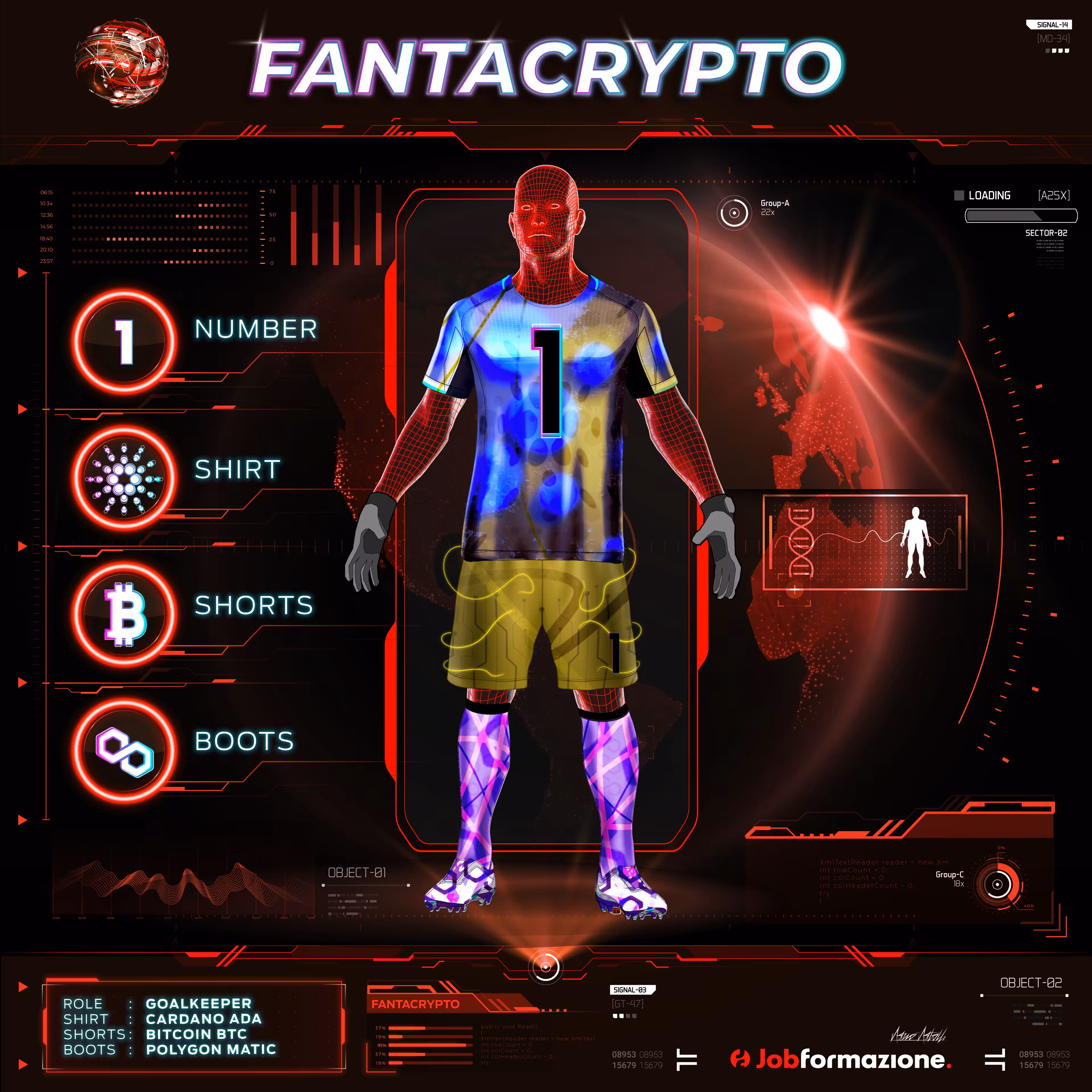 FantaCrypto: The NFT football games #37