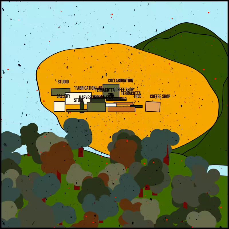 Possible Land #imaginations #22