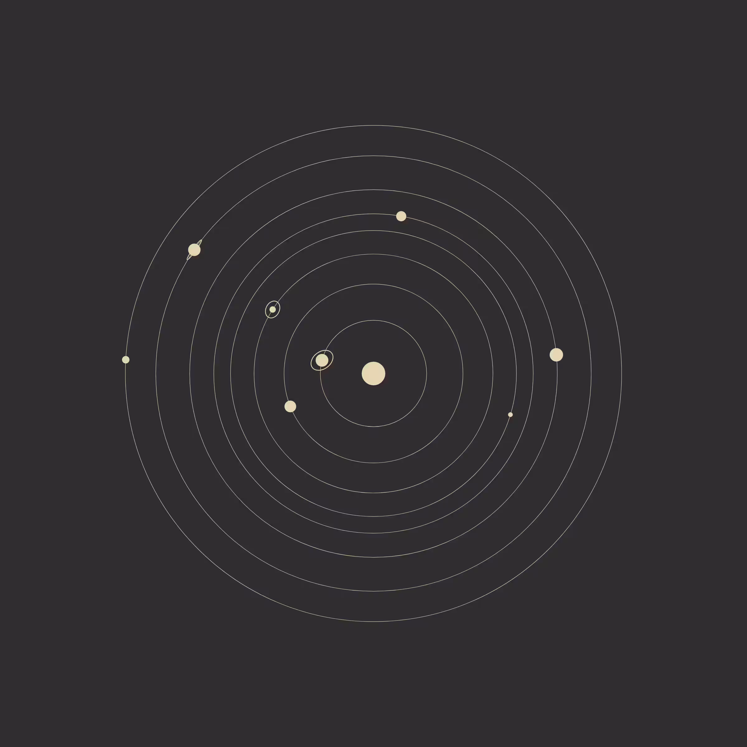 planets #170