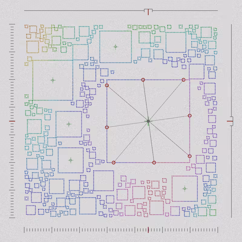 Community Analysis #51