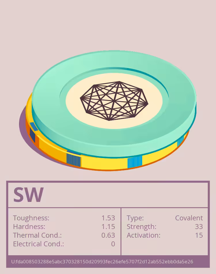 OTOM: SW molecule