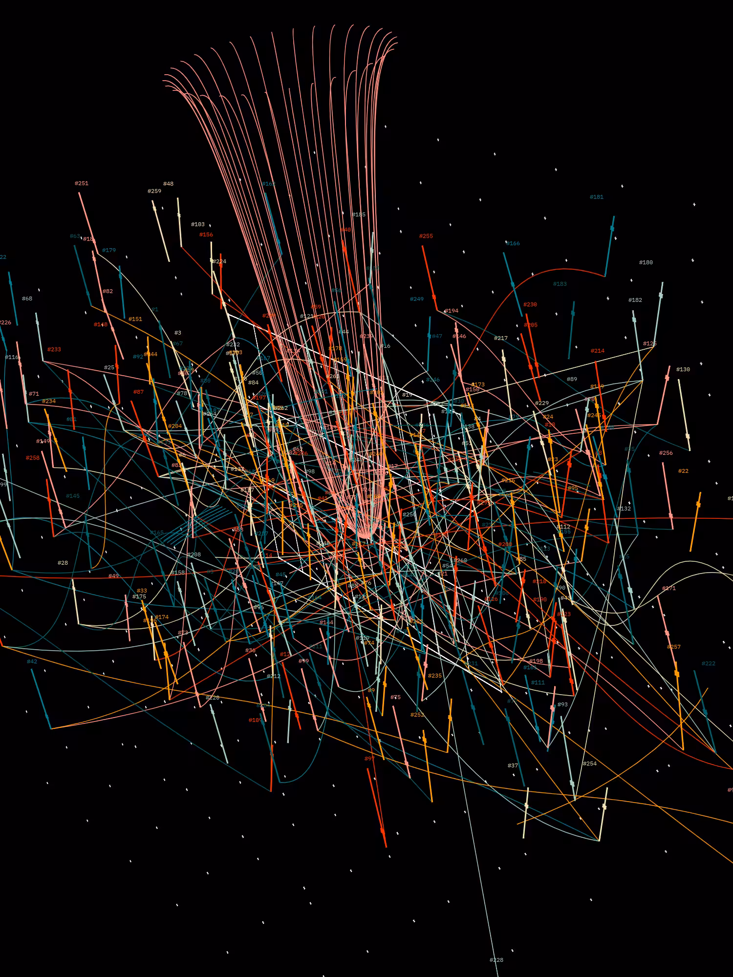 Symphony for n Metronomes #263