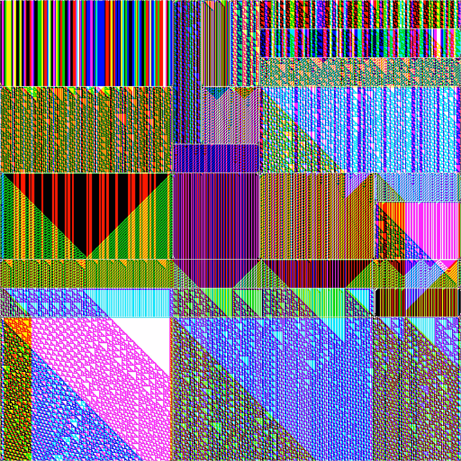 RULES (for Elementary Cellular Automata) #58