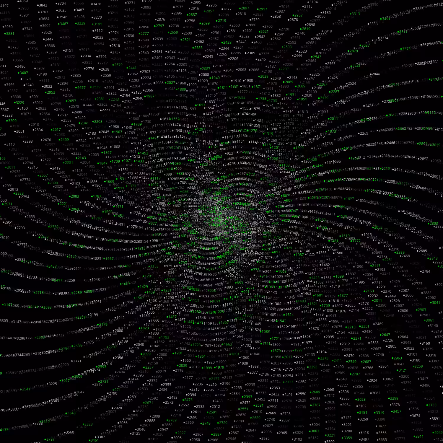Polar Plot of Numbers #140
