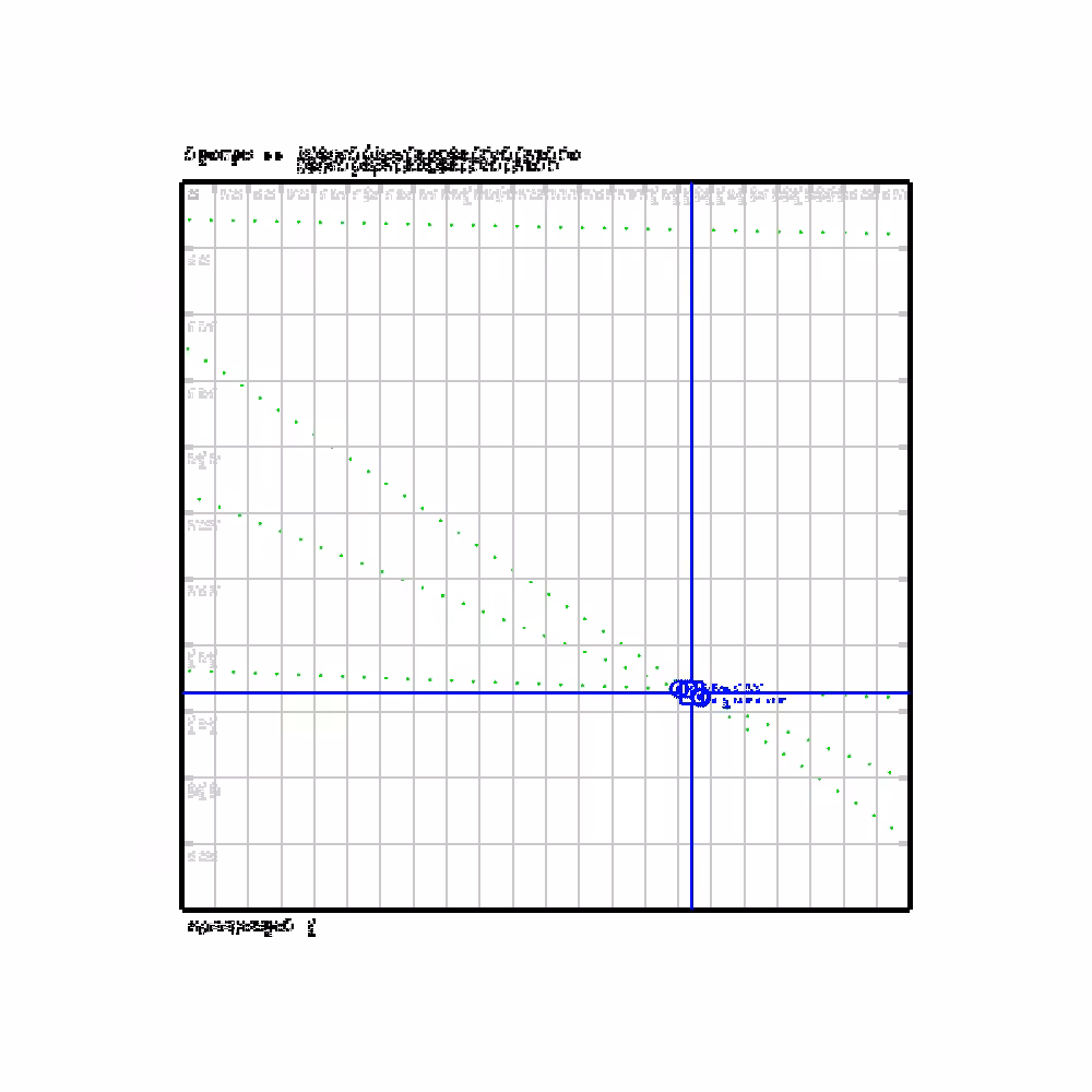 Glipsian Early Warning Collision Detection #36