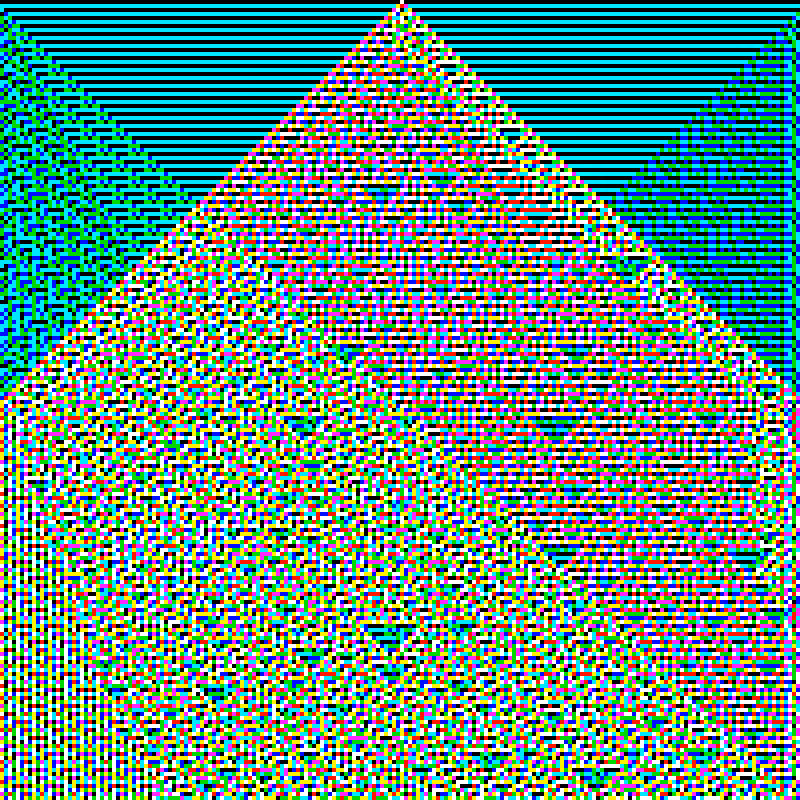 RGB Elementary Cellular Automaton #283