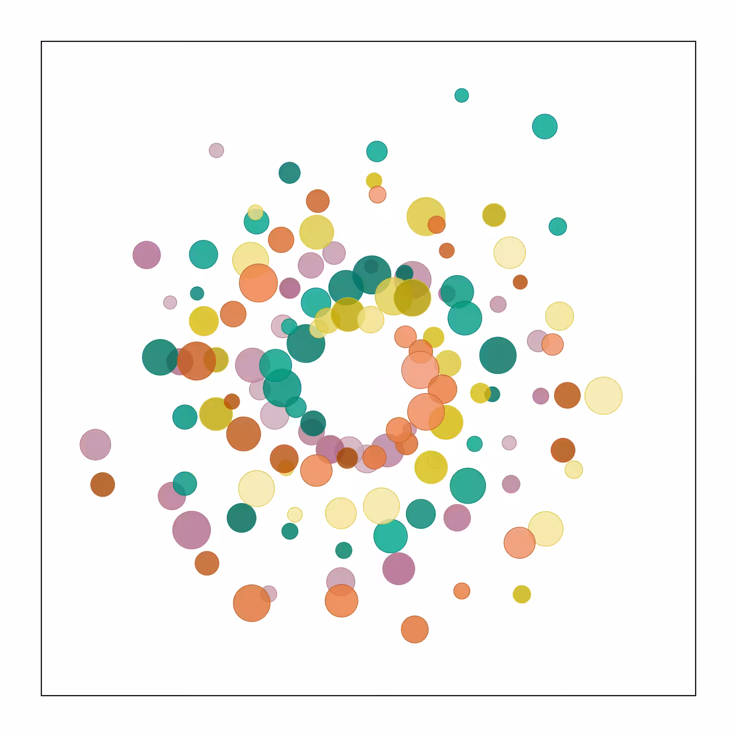 Spirals #54