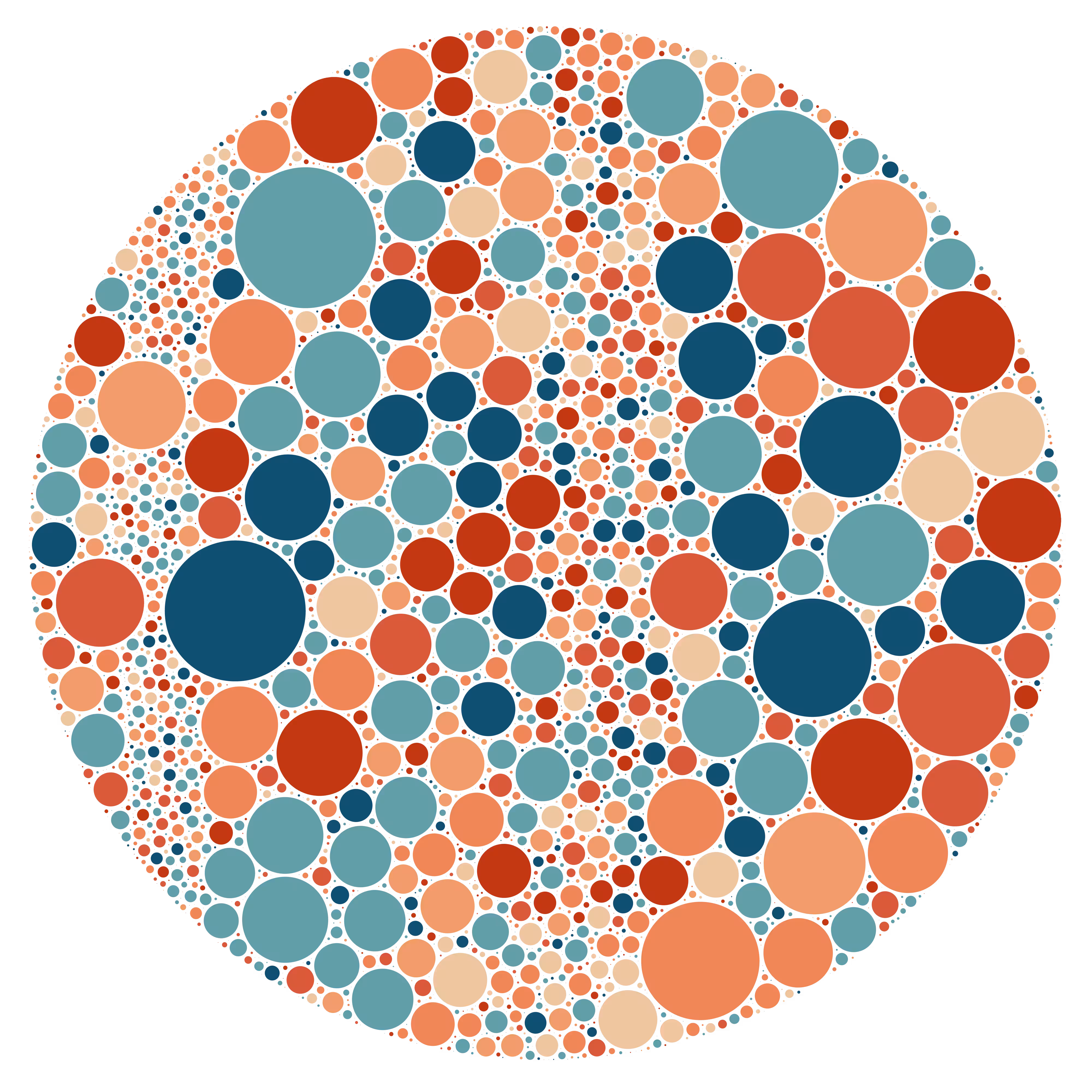 Circle Packing #1