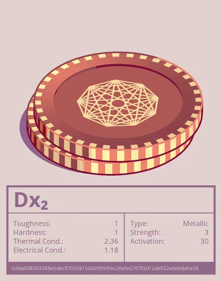 OTOM: Dx₂ molecule