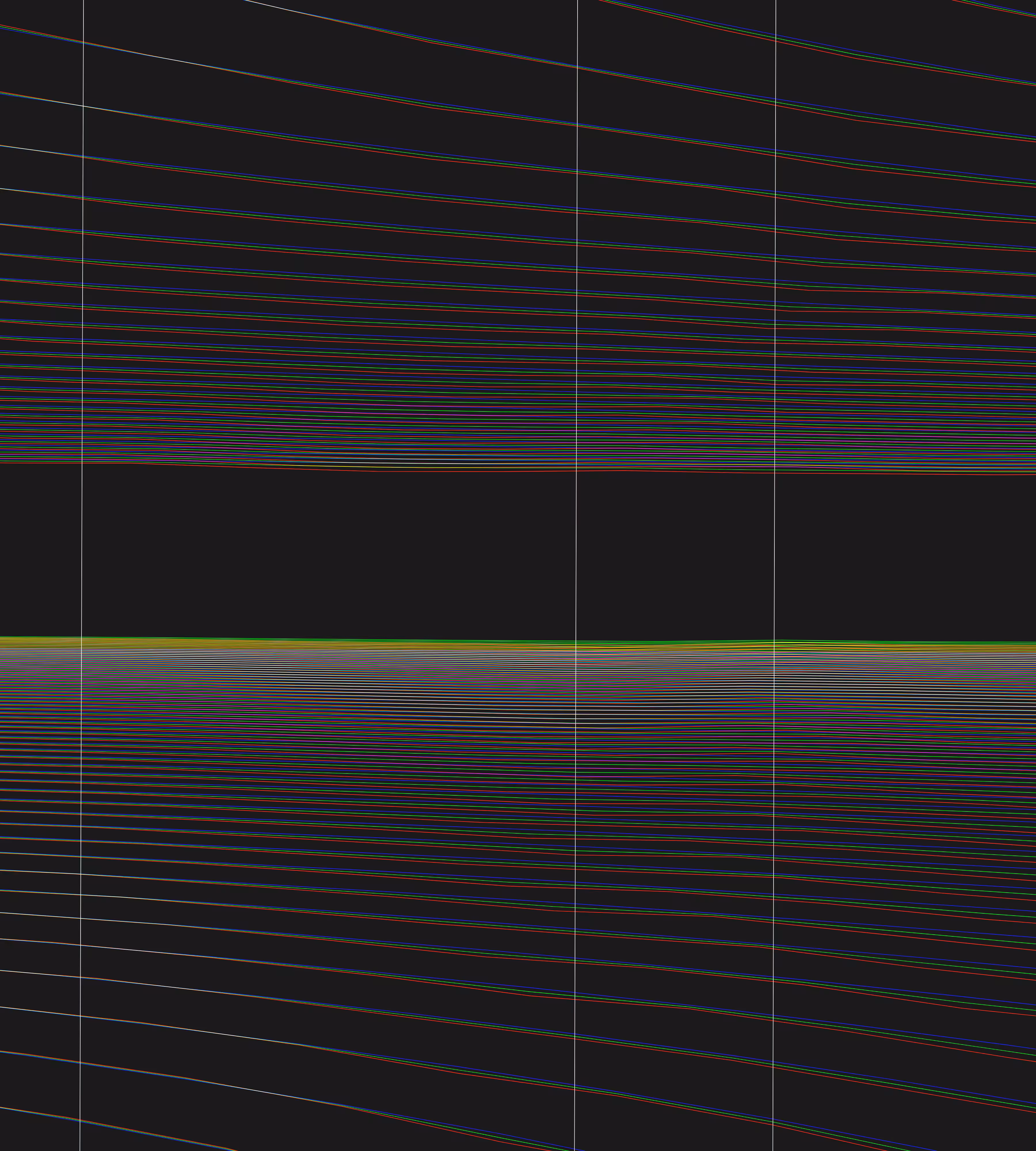 Linear Cycle #38