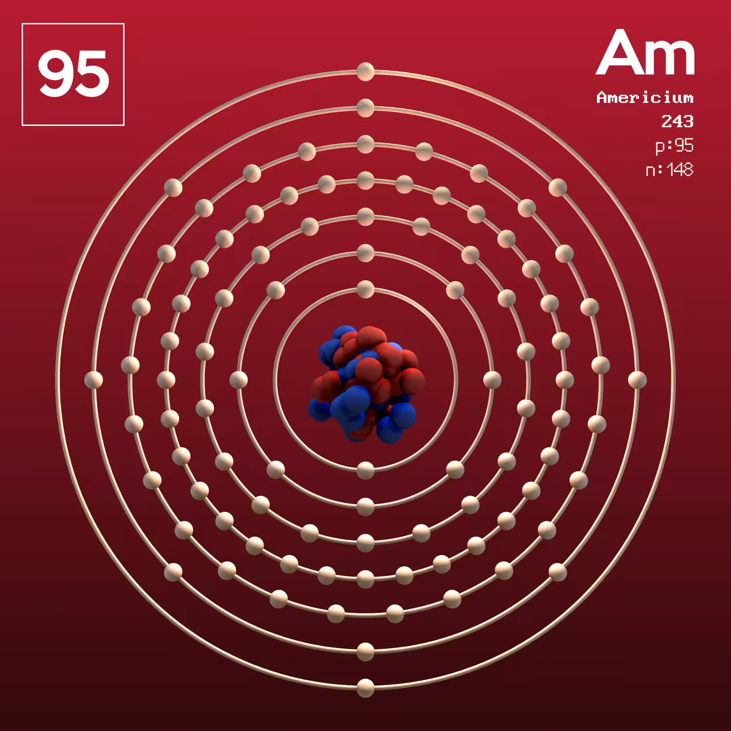 □ 95 □ AMERICIUM