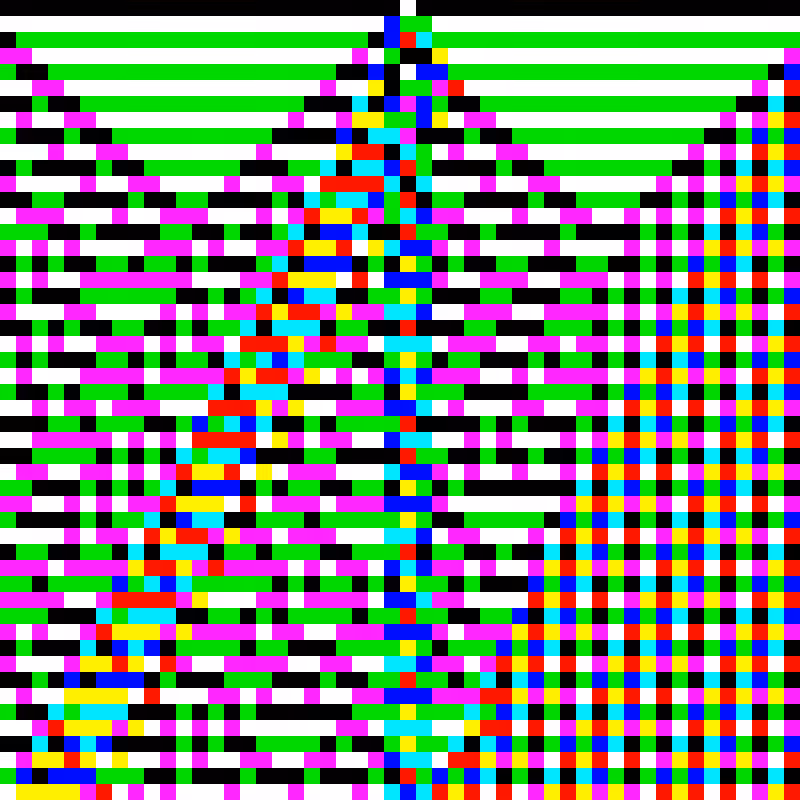 RGB Elementary Cellular Automaton #713