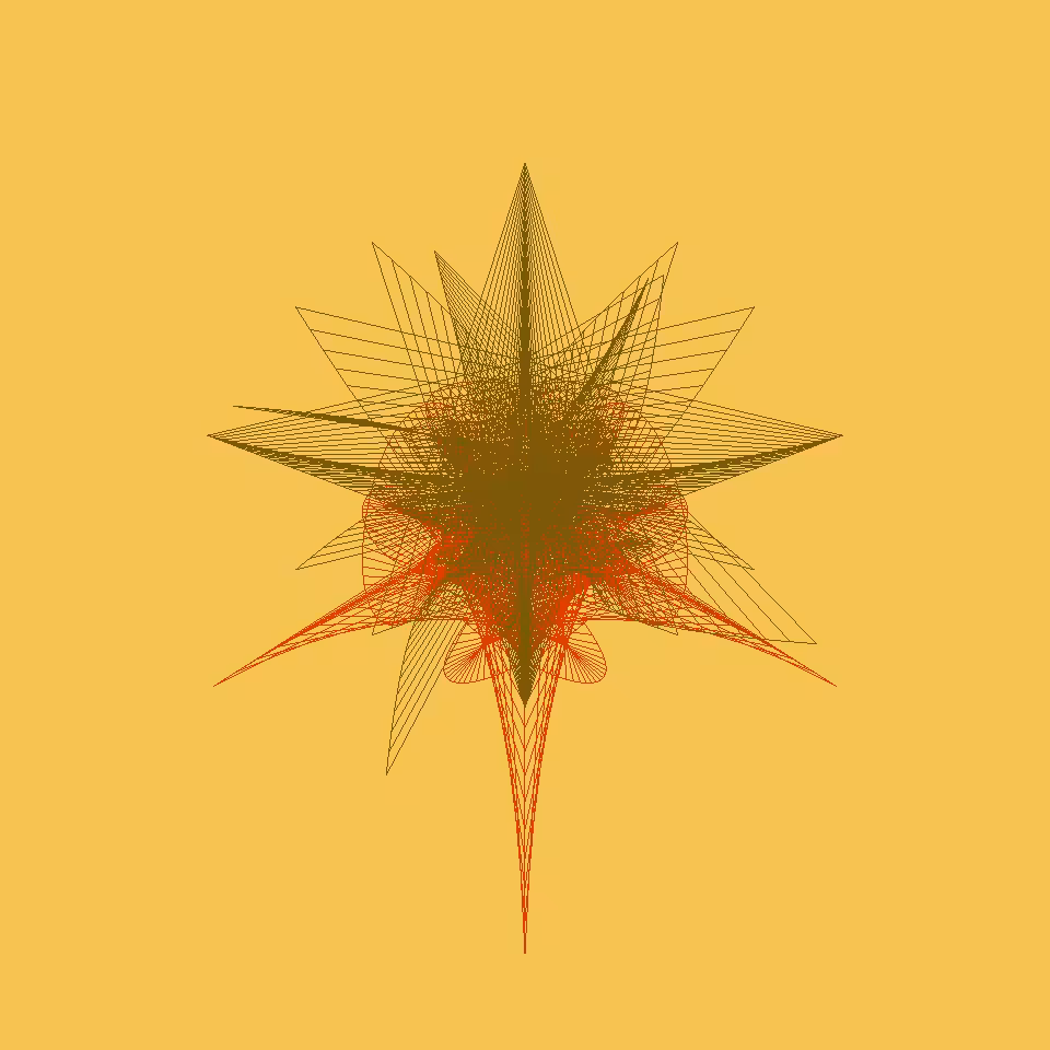 Cyclomery #4