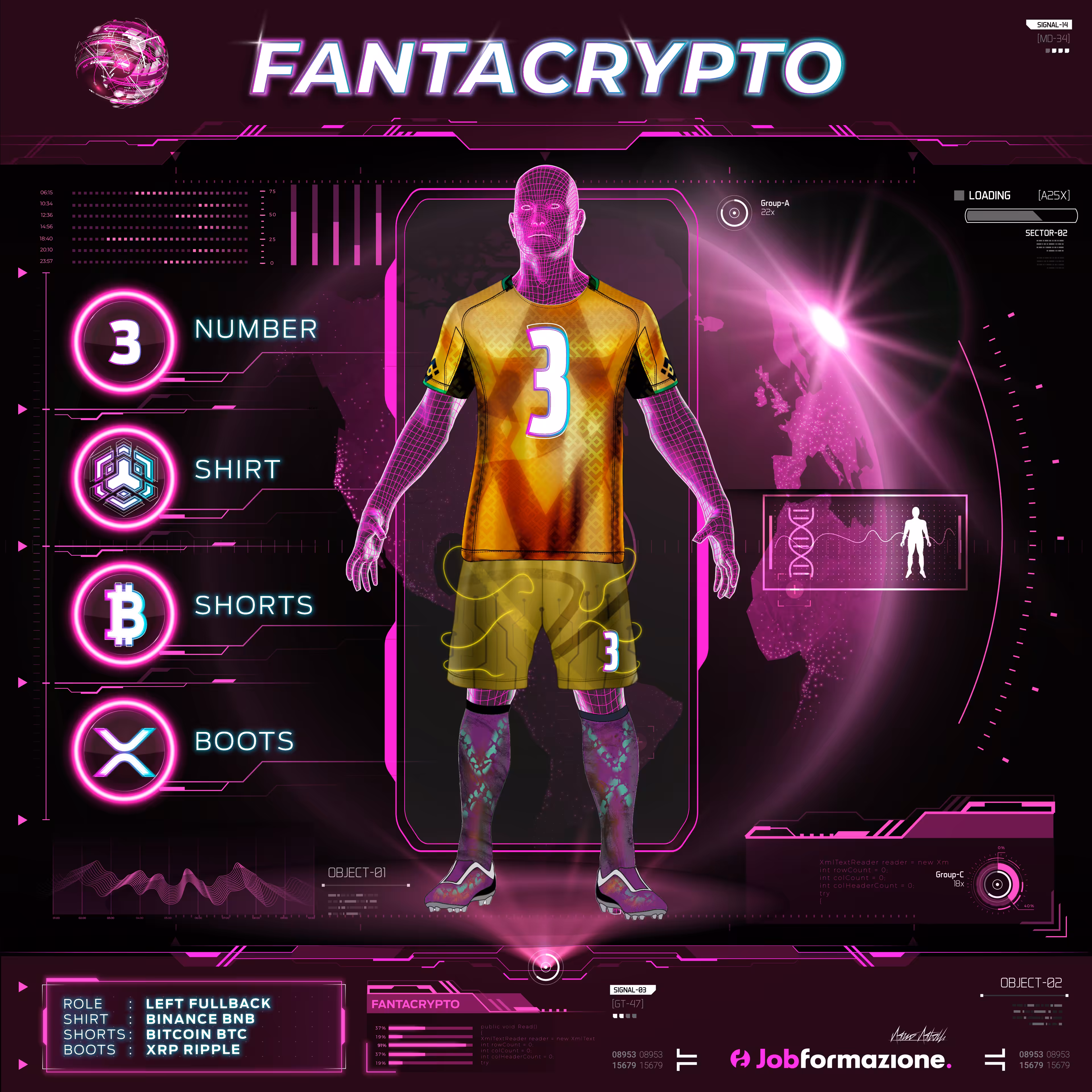 FantaCrypto: The NFT football games #35