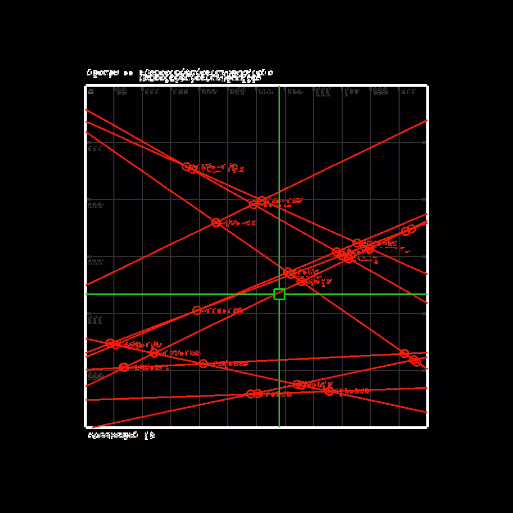 Glipsian Early Warning Collision Detection #26
