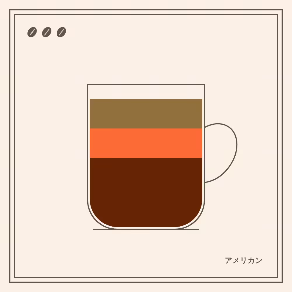 Coffeeeeeee #118