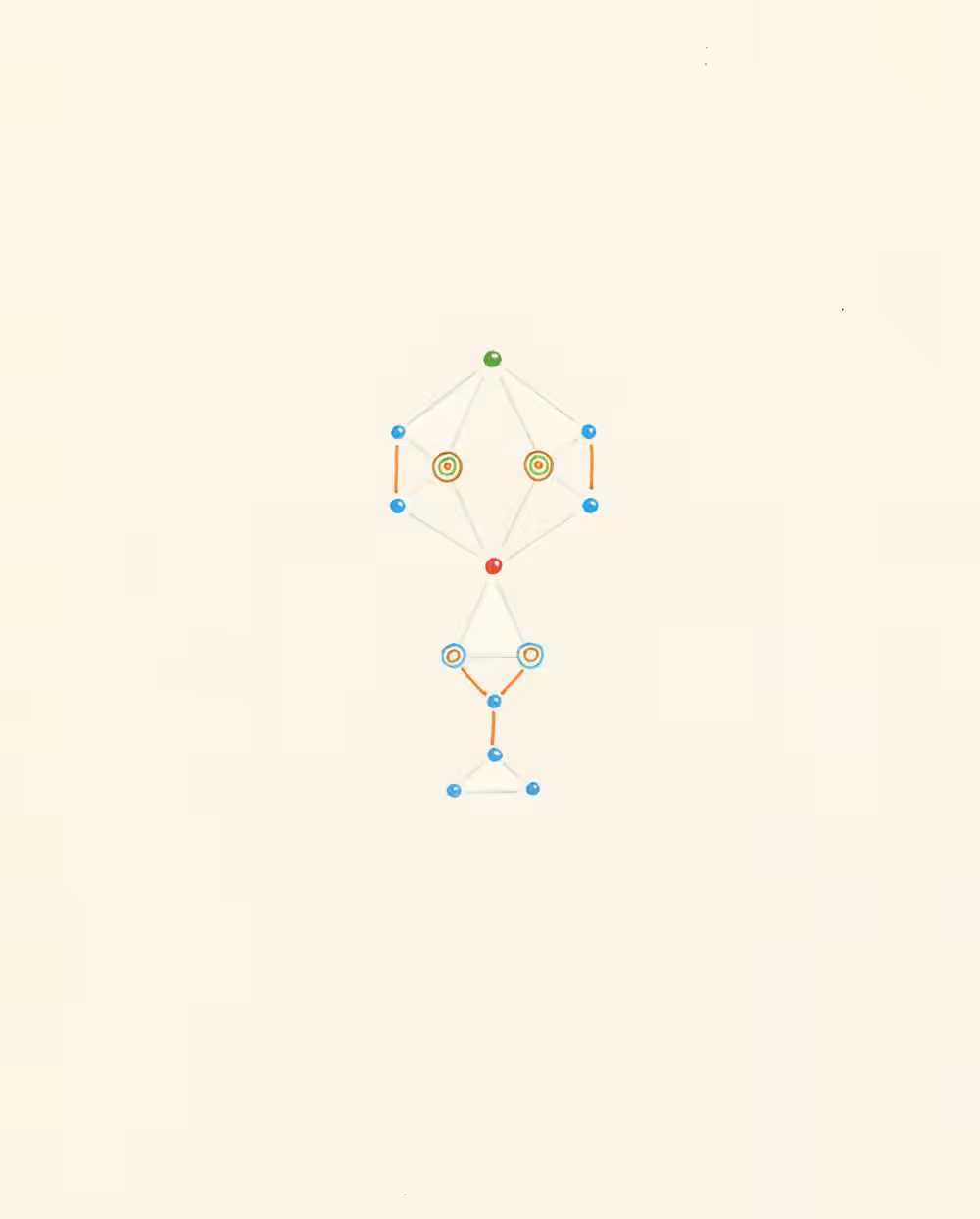 Envoy
