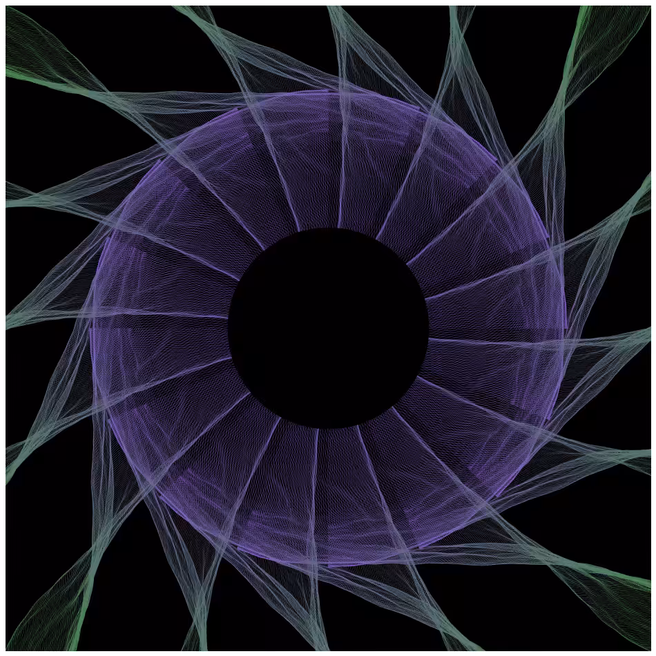 Gravitational Noise #221