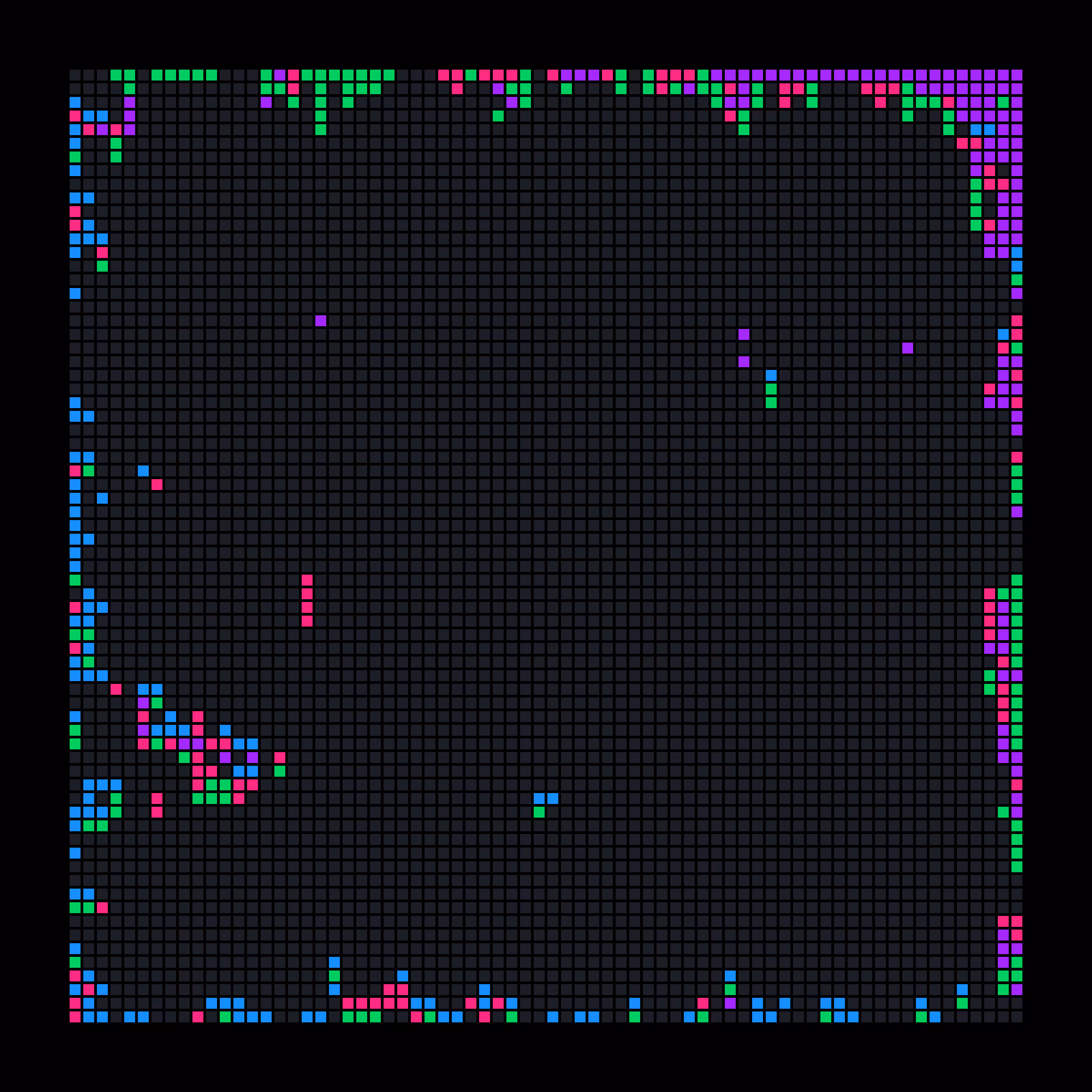 Robosort #6
