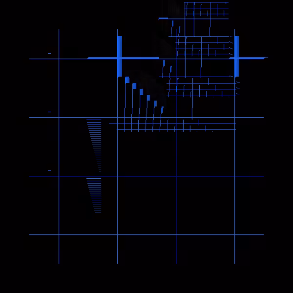 Megamix Feedback Study #1