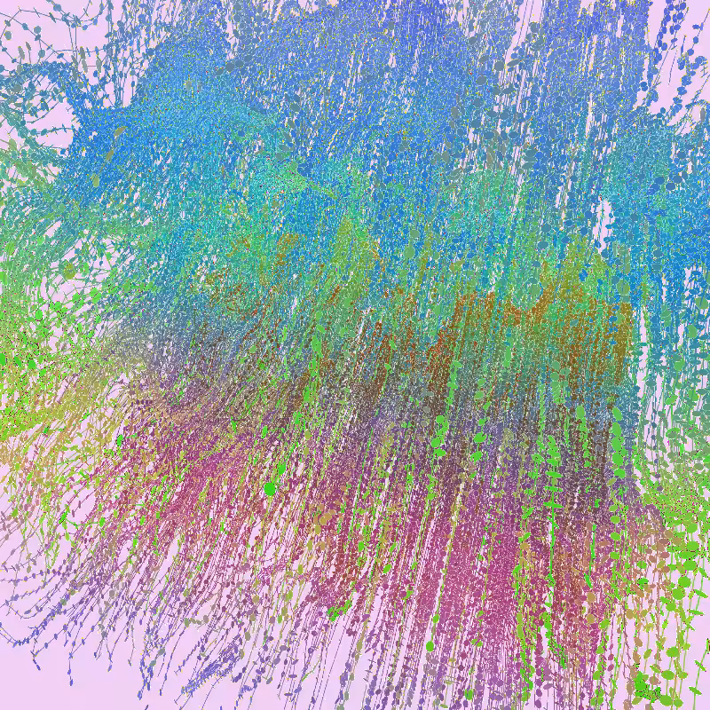 u. Growth #3