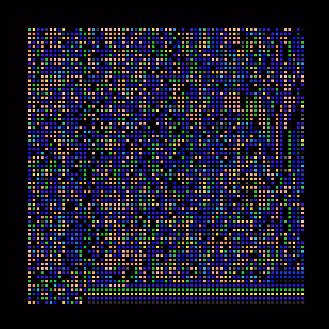The Chromie Pixels #53