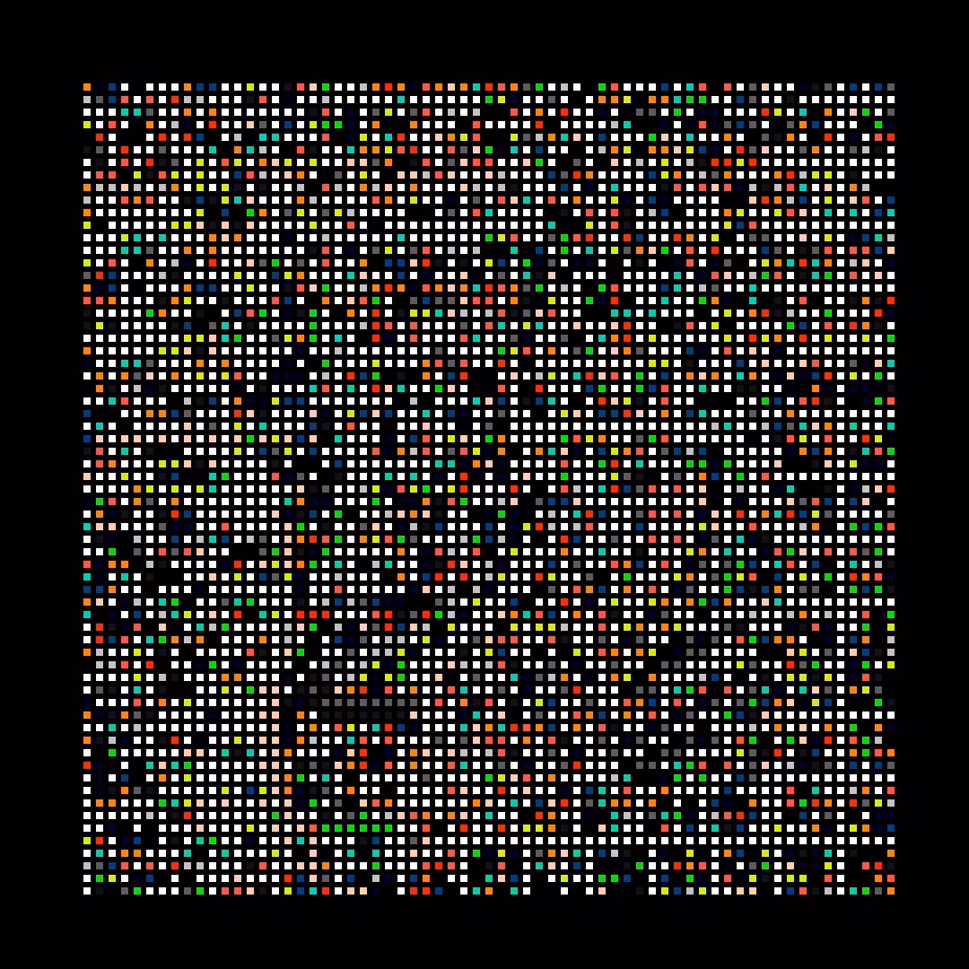 The Chromie Pixels #112