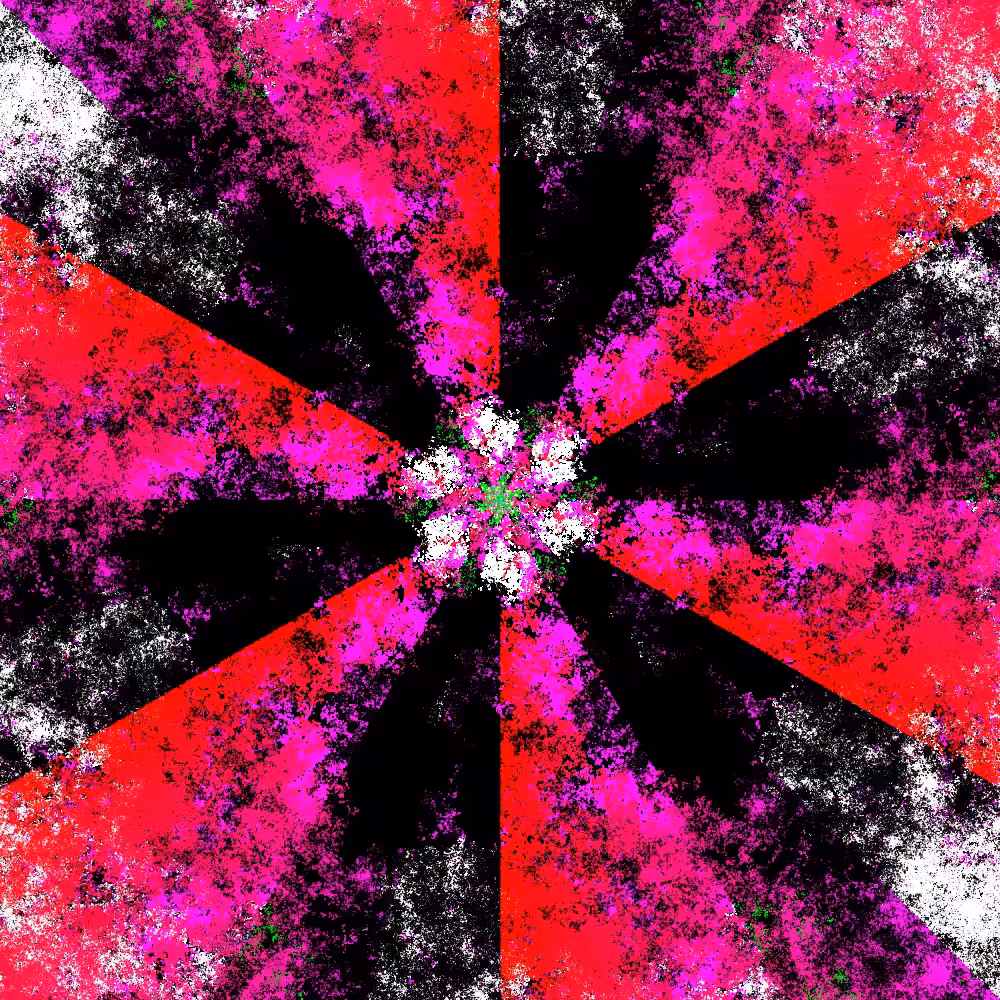 Convergent Rotation