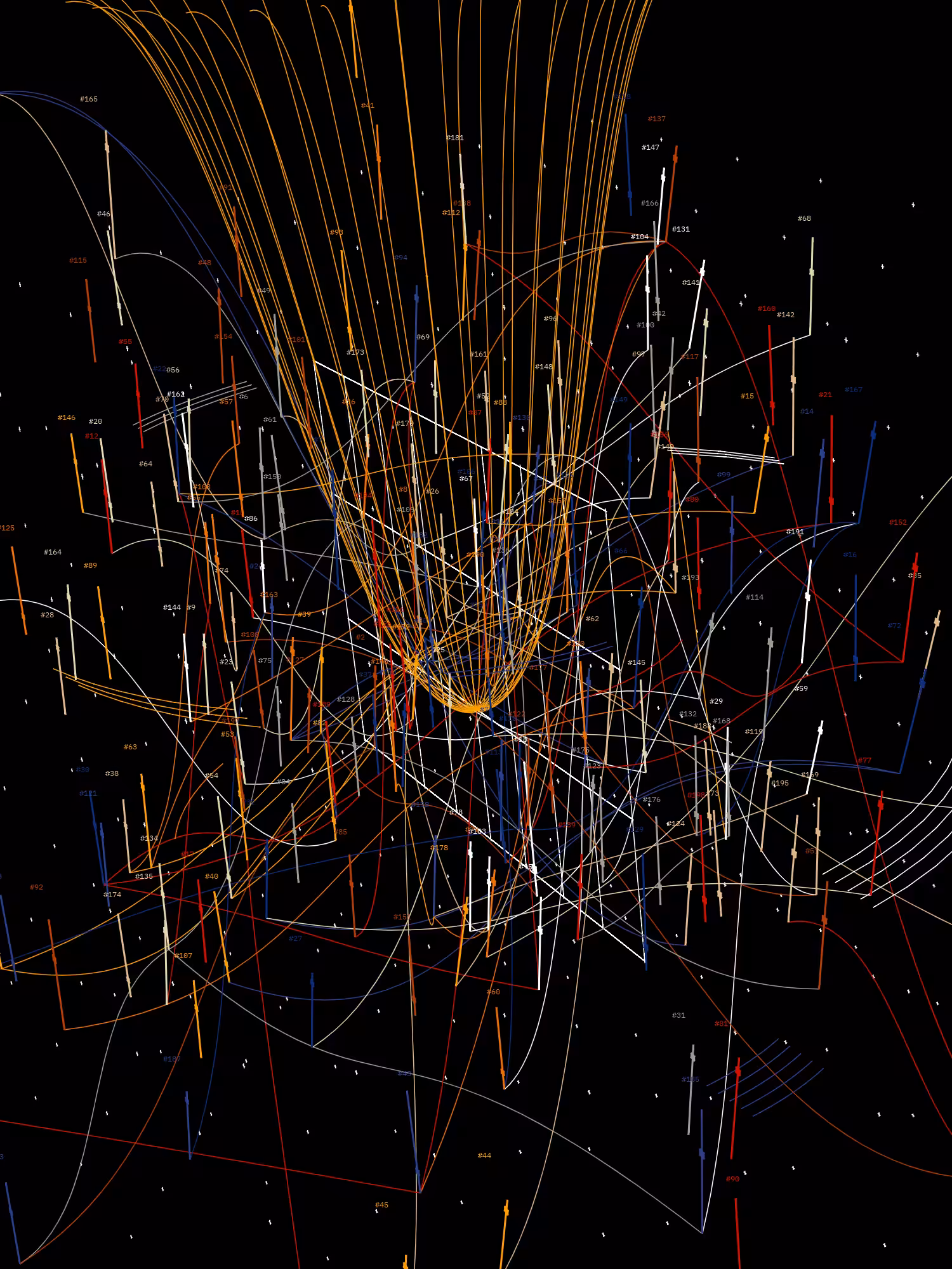 Symphony for n Metronomes #198