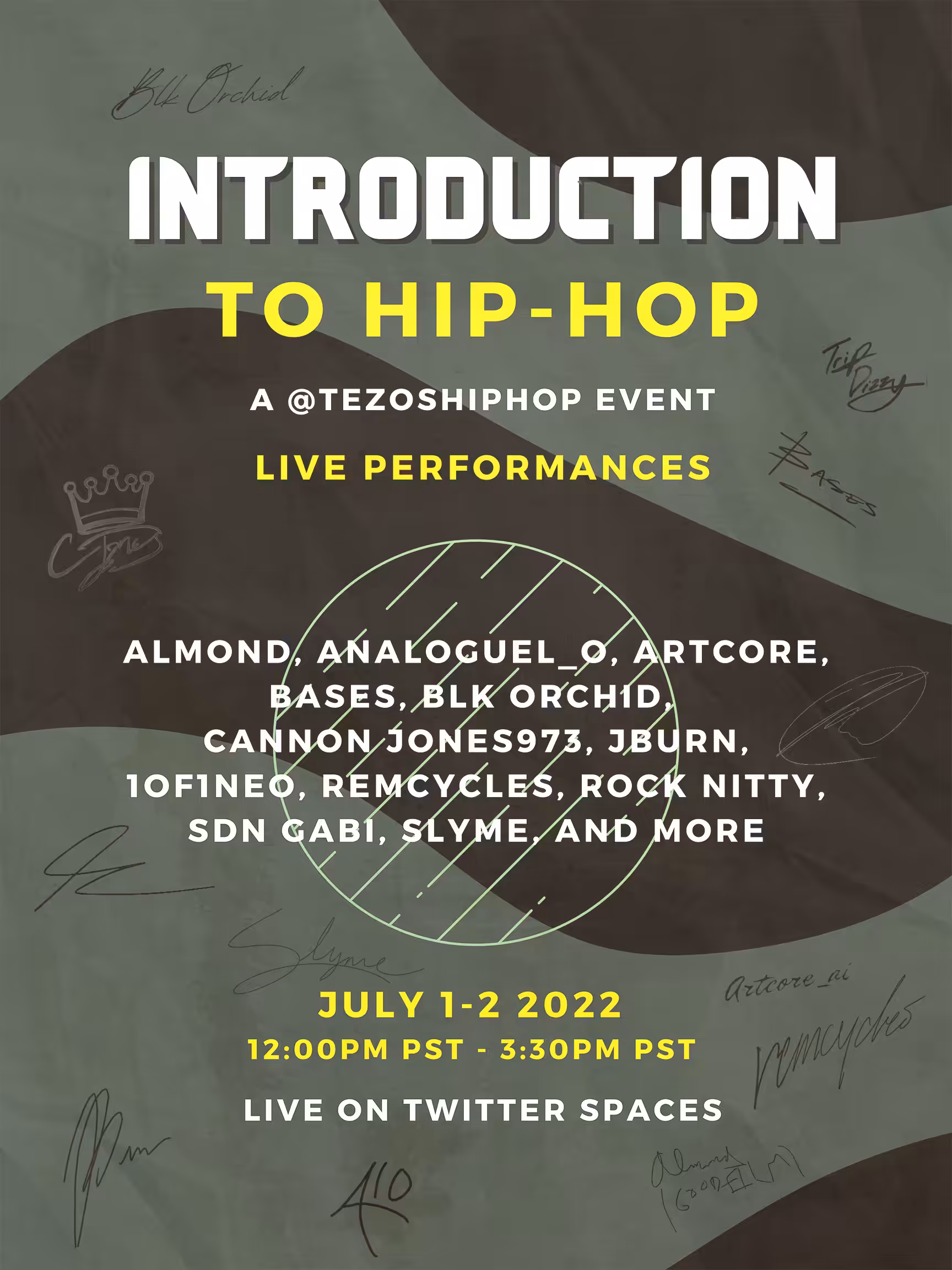 Airdrops: Introduction to Hip-Hop Autographed Poster