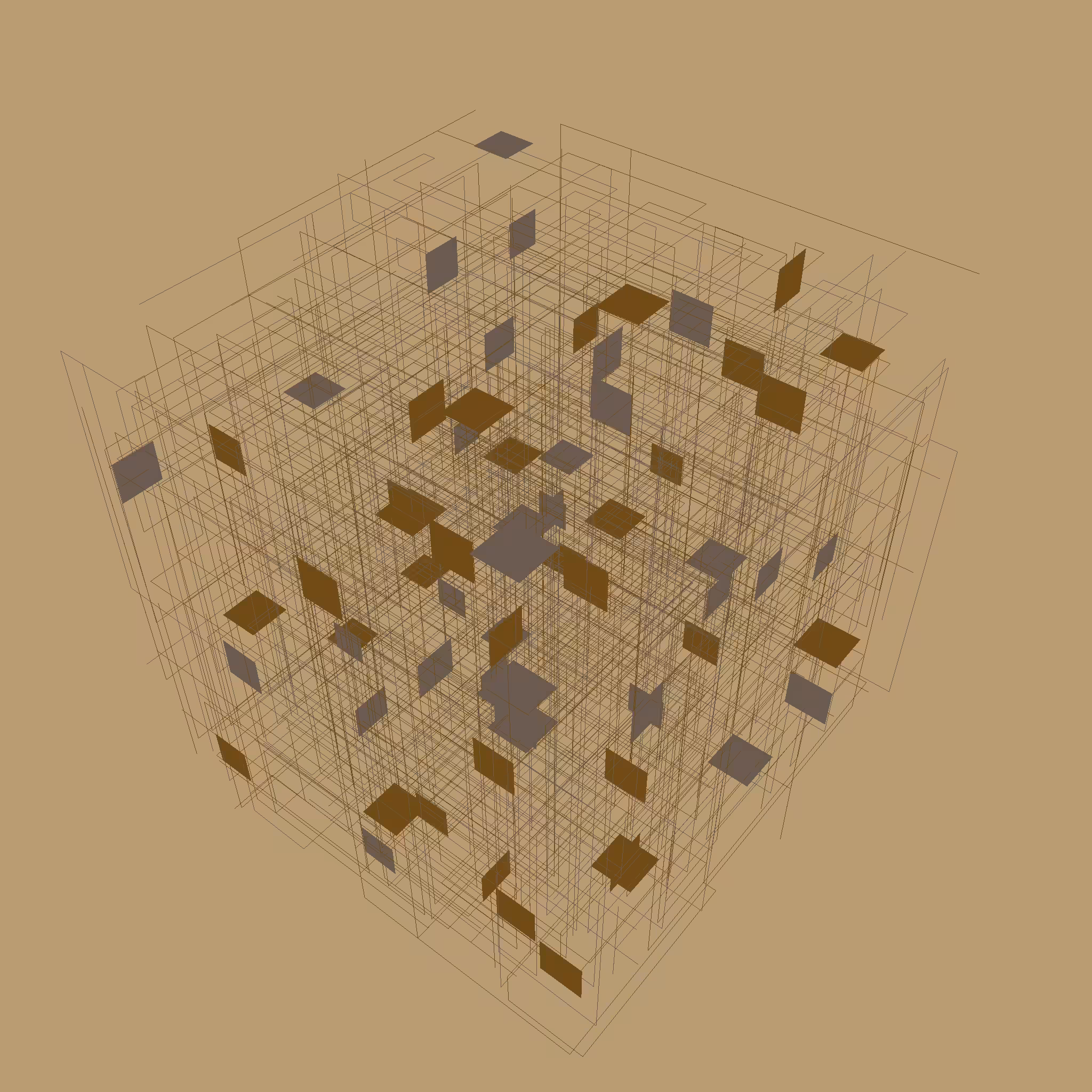 Cages #17