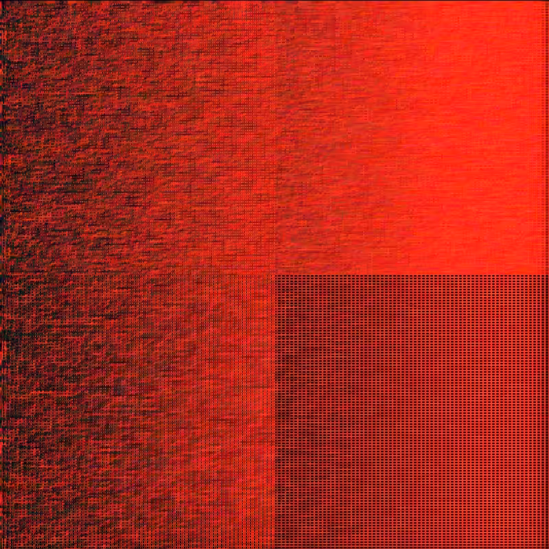 RGB #1 #4